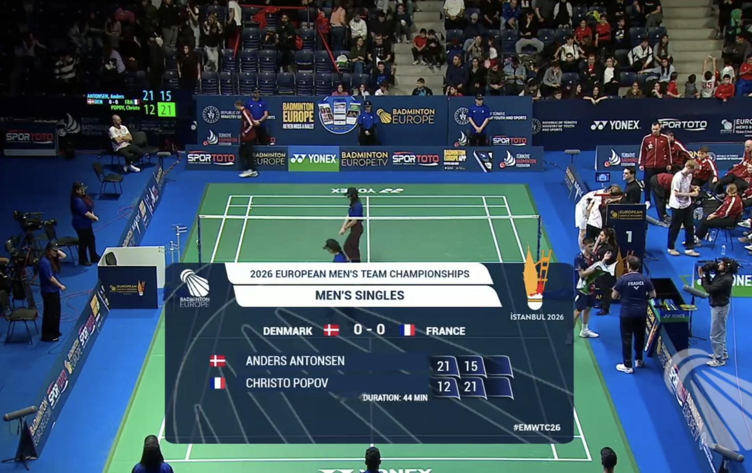 小波波夫和安东森进入决胜局！2026欧洲羽毛球团体锦标赛