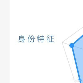 日行一善 ☀️极好777☀️想涨ygxy的宝宝们快来互动啦互动🈵15字更容易涨