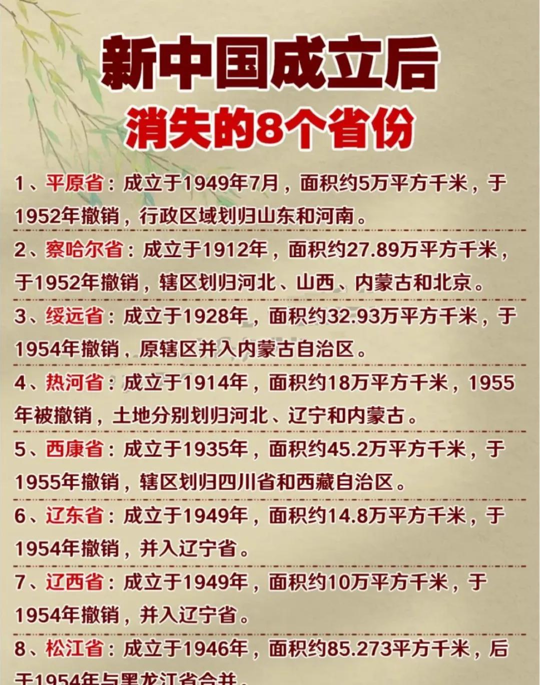 新中国成立后消失的8个省份