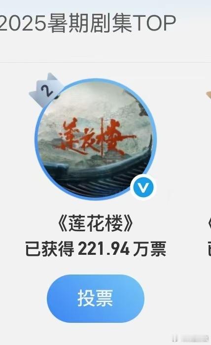 成毅莲花楼投票已破221万成毅莲花楼暑期爆款剧王投票破221万成毅莲花楼投票已破