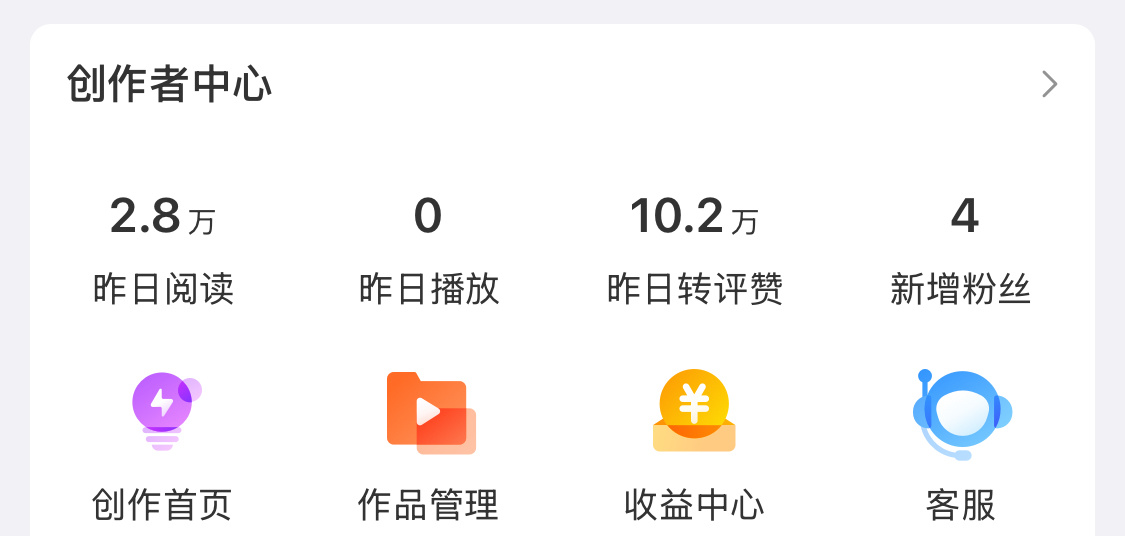 ？ ​​​