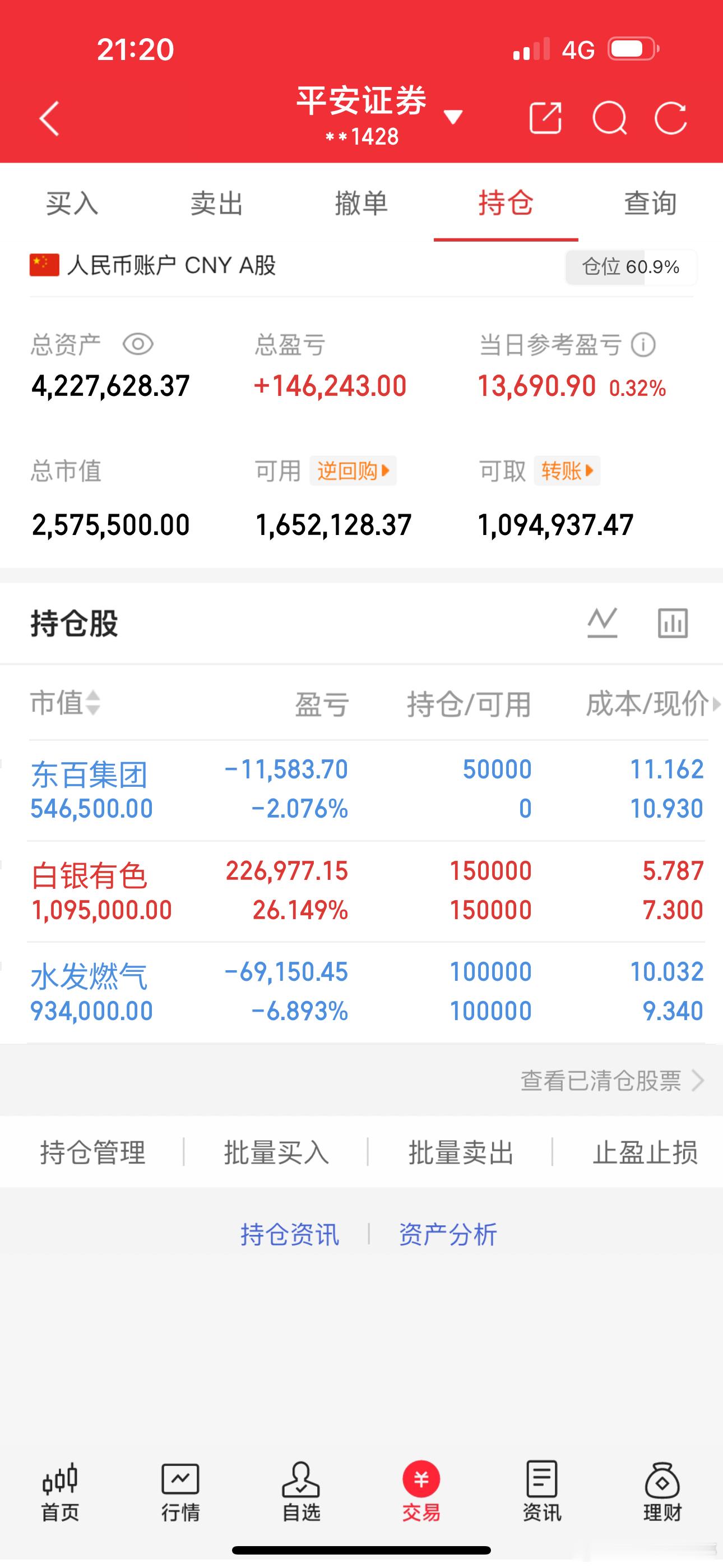 今日周五了，这一周婷姐挑战:落袋30个，挑战失败，完成三分之二，下周再接再厉吧，