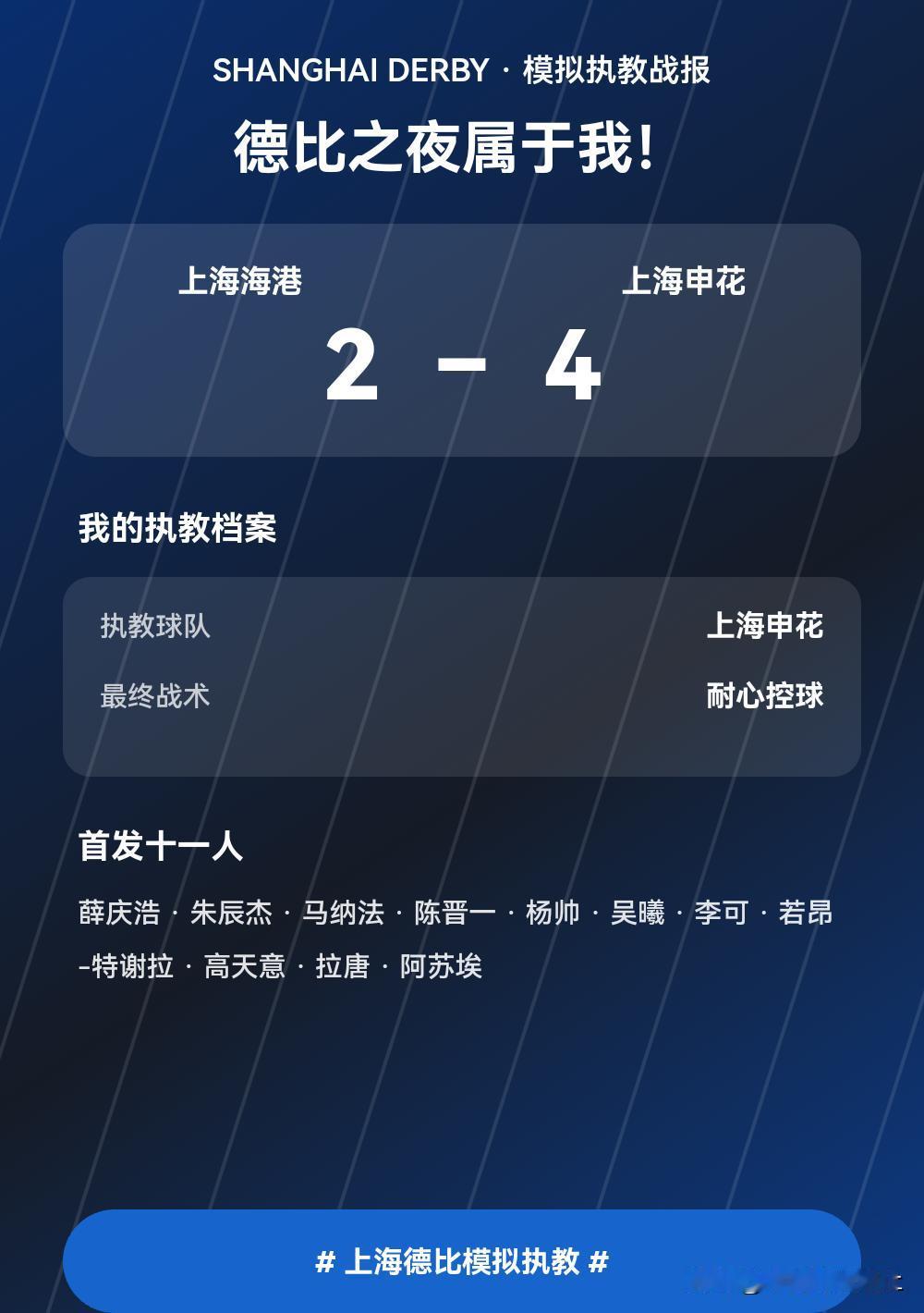 我执教申花踢完上海德比：2-4
我的上海德比模拟执教结果出炉了！\n执教球队：上
