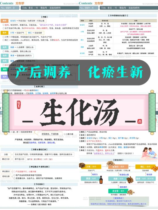 学习笔记第321篇｜方剂