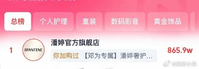 潘婷官宣后邓为丝直接买到总榜第1️⃣邓为邓为[超话] ​​​