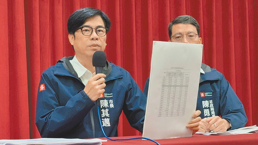 针对新版《财划法》高雄市长陈其迈23日怒轰修法不该沦为抢钱游戏，变相惩罚高雄、独