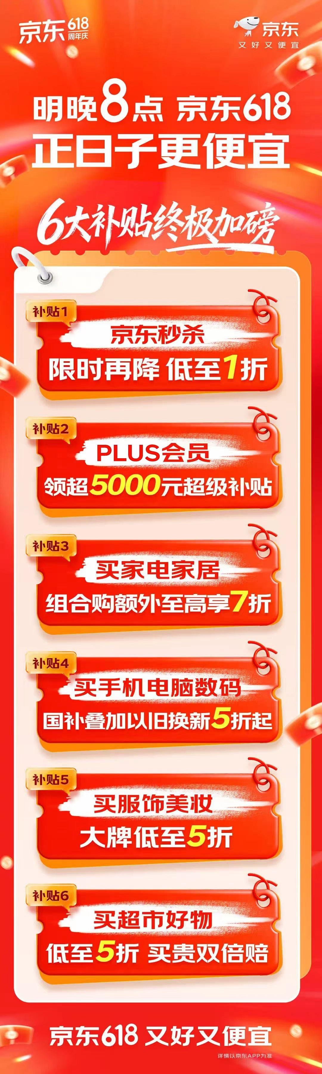 别说我没提醒，明晚8点京东618正日子，那是实打实的“羊毛时刻”！6大补贴终极加