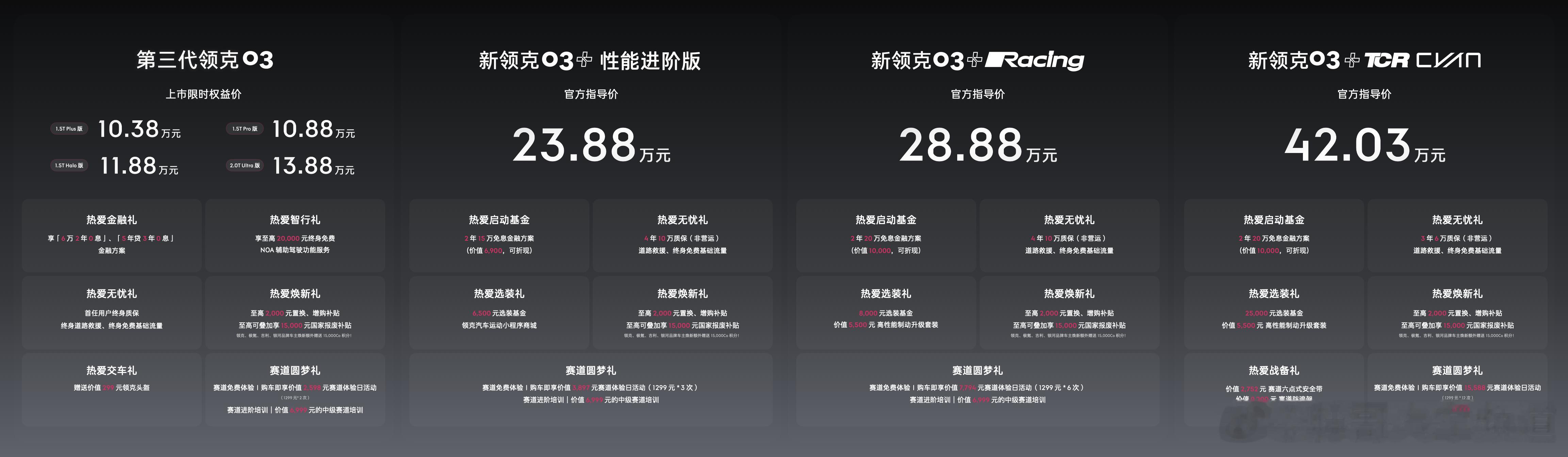 胖哥汽车频道[超话] 新款领克03家族上市，其中新款领克03共推出4款车型，指导
