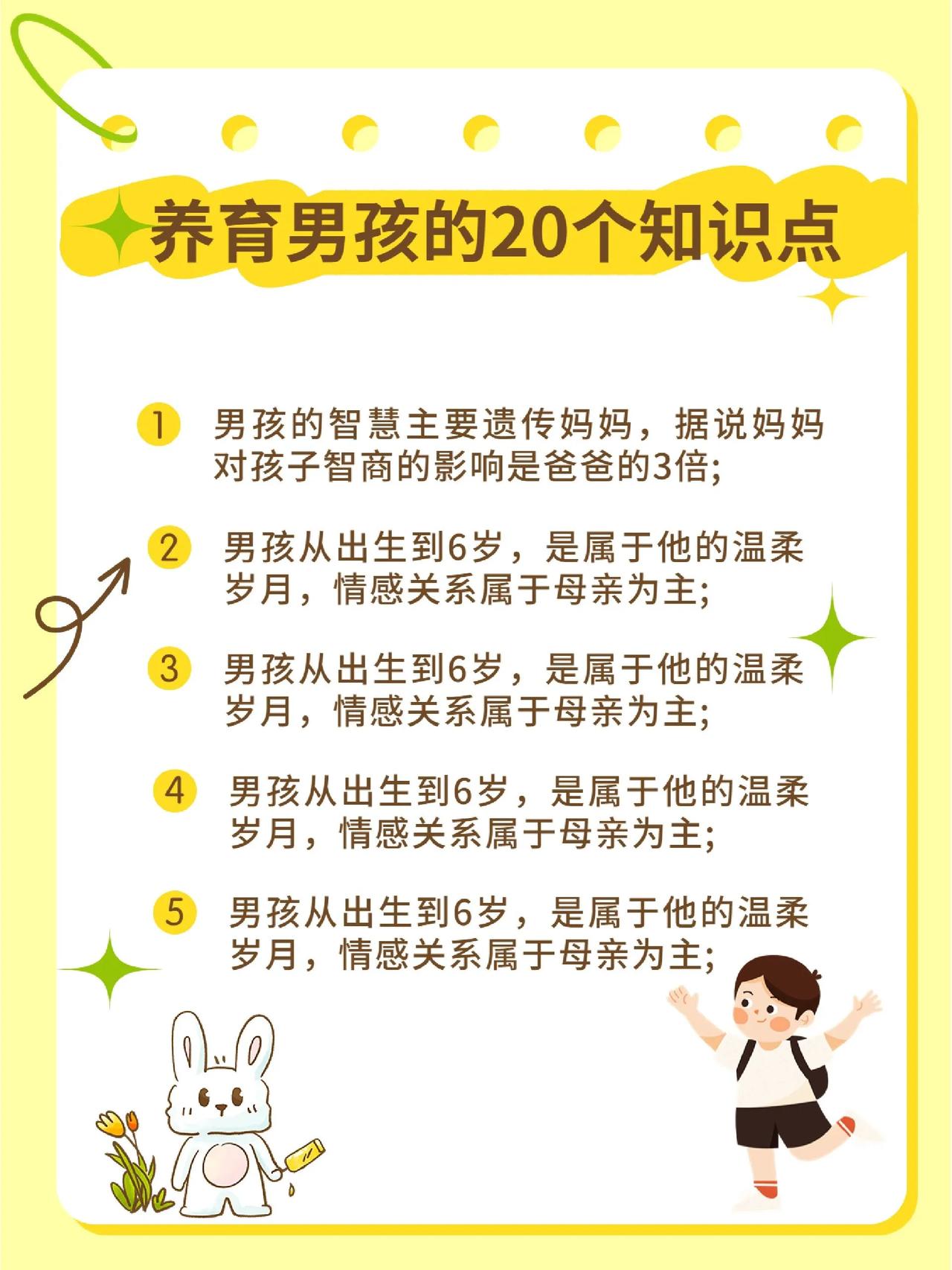 我的天，家有男孩的家长，我保证你20条只有养育男孩子的家长才知道的知识点！
错过