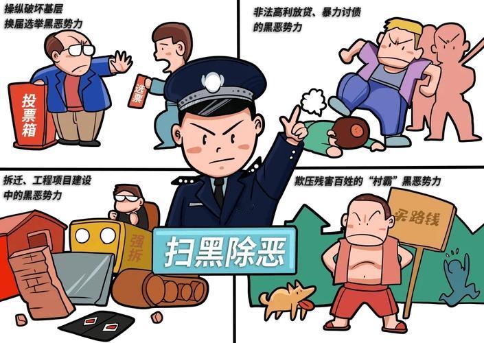 党中央开展扫黑除恶专项斗争，决心那是杠杠的！从今年7月起为期一年的深化行动，强调