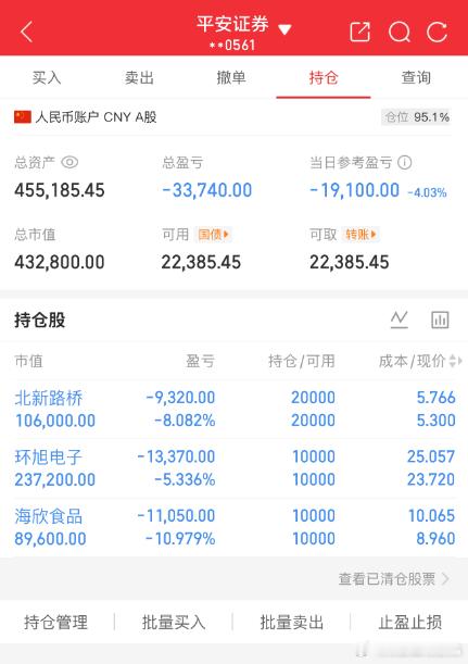 今天交完费了，明天总能让我回口血吧！股票