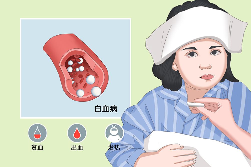 血常规哪些指标可能预示白血病？

血常规检查中，如果出现白细胞计数明显升高、贫血