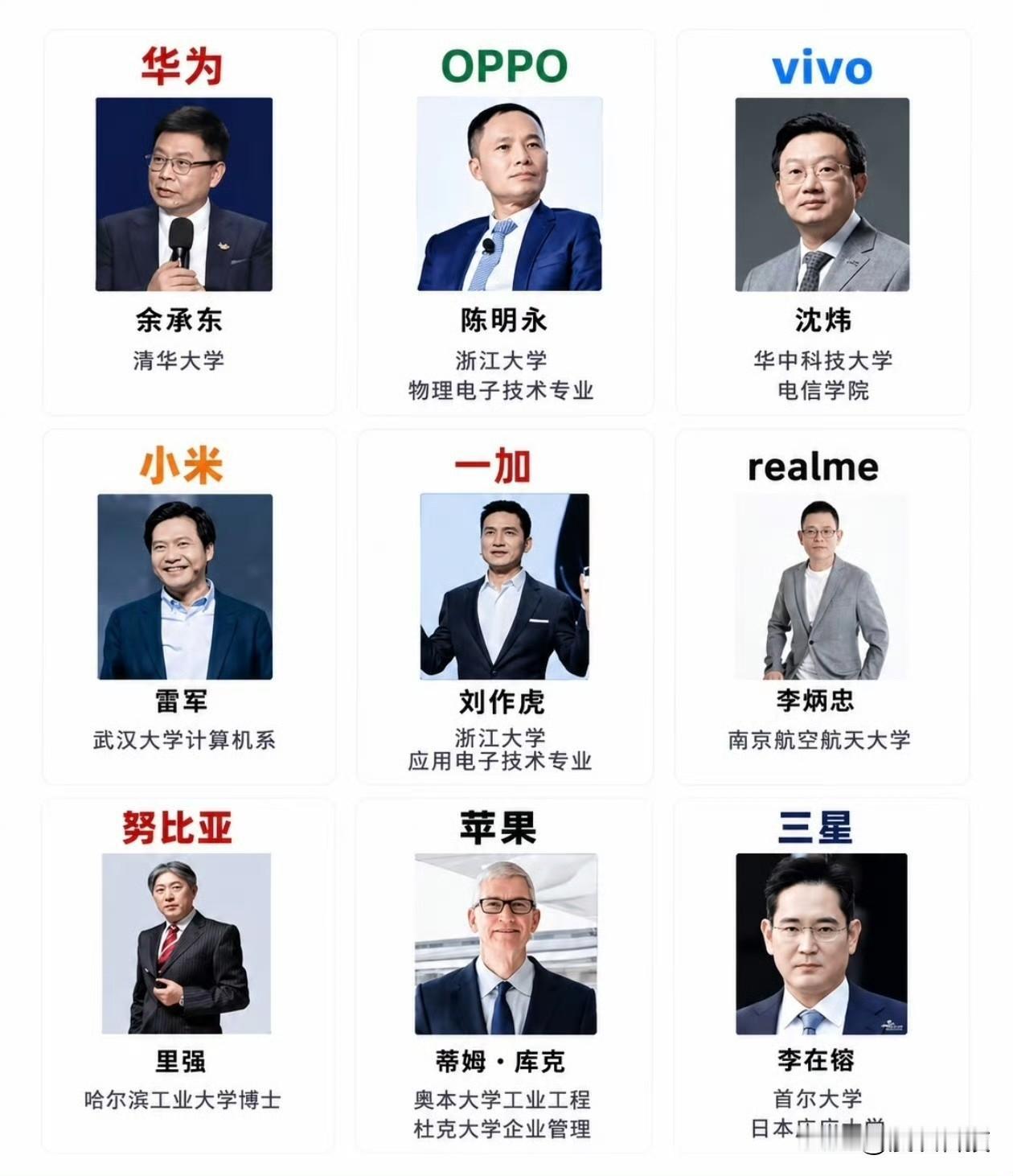 手机大佬的毕业院校一览表，所以说读名校还是有用的。特别是本科阶段，感觉985院校