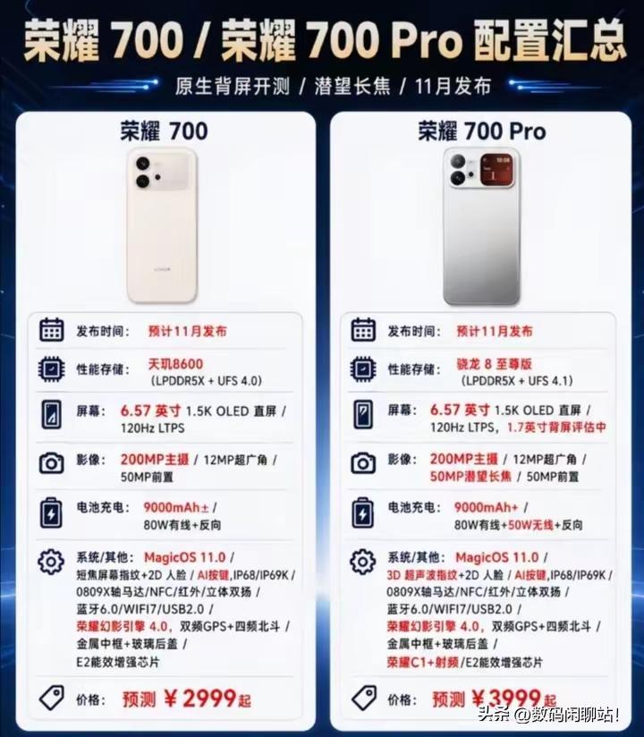 站哥爆料！基本上就是板上钉钉了！荣耀700系列官方已经实锤，处理器升级，Pro版