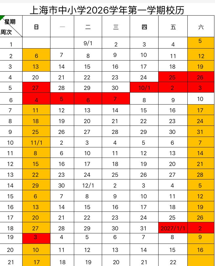 上海发布2026年度第一学期校历：全市中小学统一于2026年9月1日开学，202