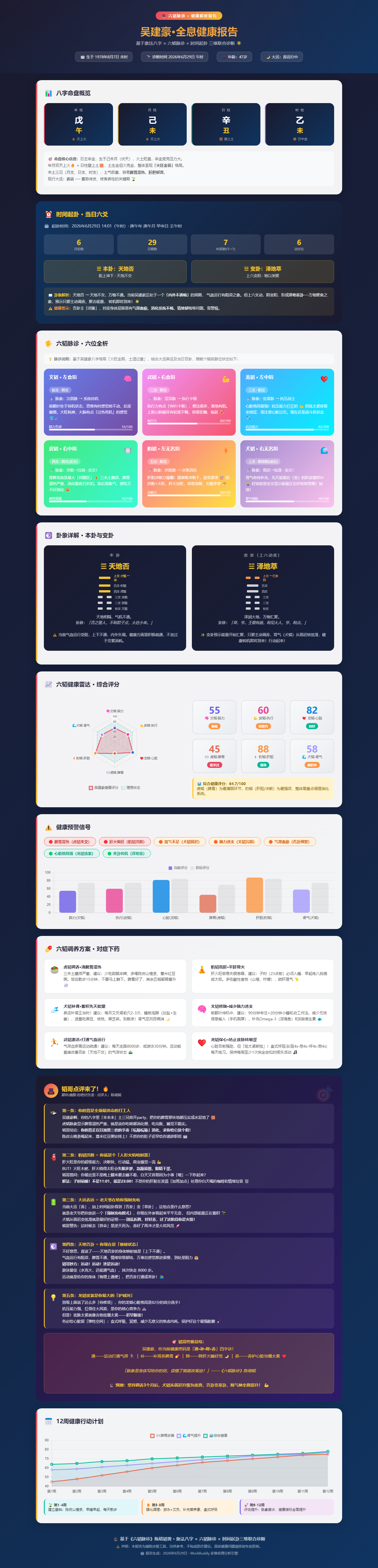兔子明星分析47岁吴建豪再婚吴建豪近三年的流年运势：🔥 2026忍 — 被火烤
