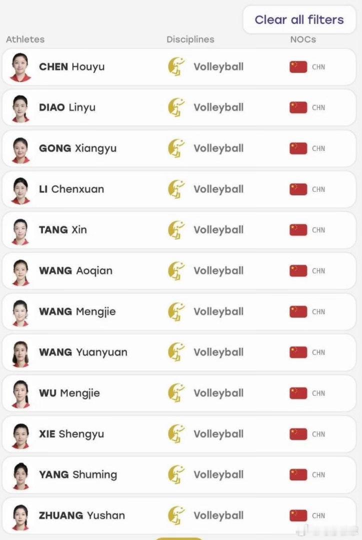 亚运会官网更新中国女排12人正式参赛名单。主攻（4人）：吴梦洁、庄宇珊、李晨瑄、