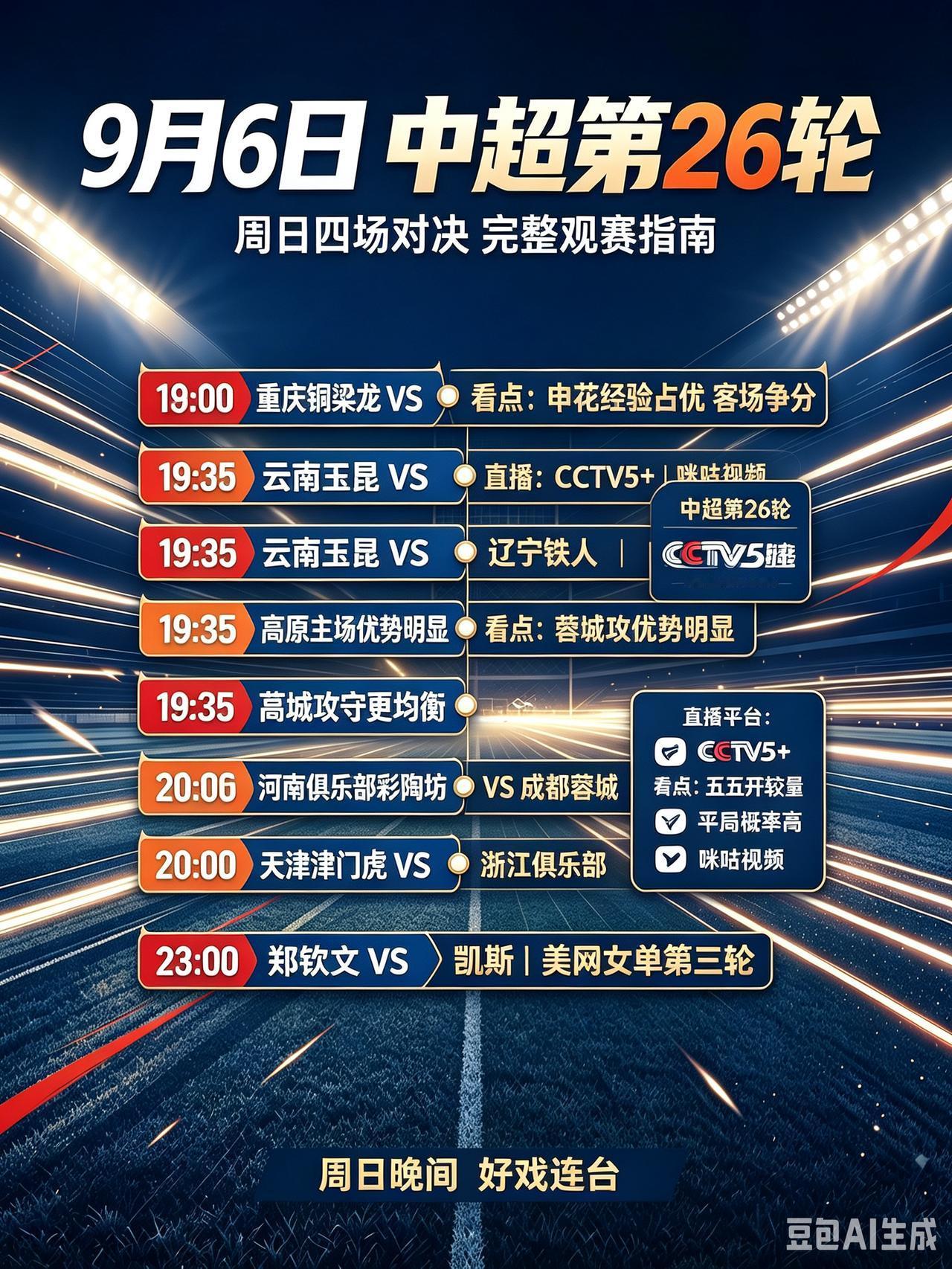 三项冲击金牌！9月6日中国羽毛球大师赛决赛完整对阵！CCTV5直播！
    今