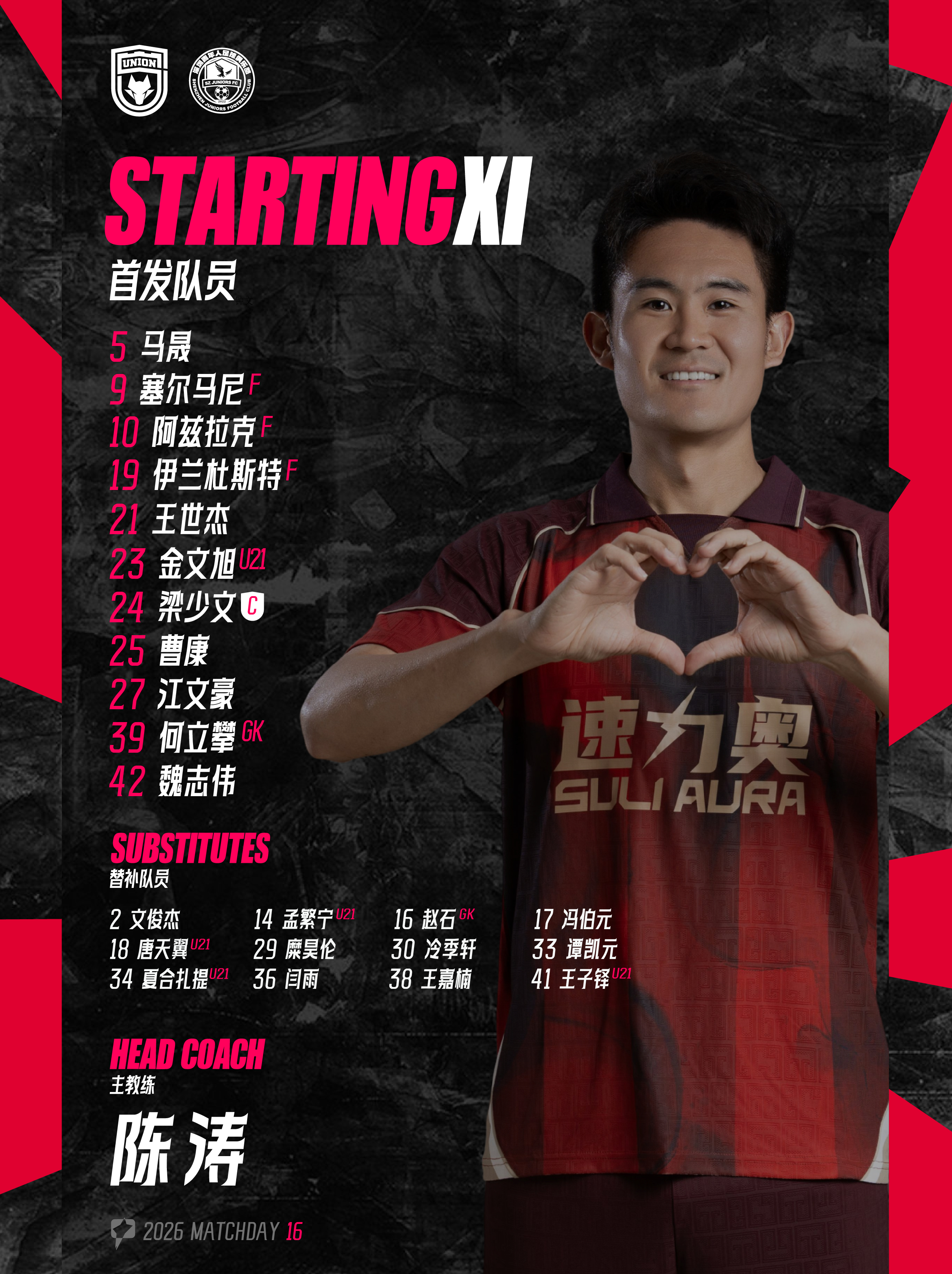 今日首发🐺陕西联合吾心向陕联合无畏陕西队西北狼