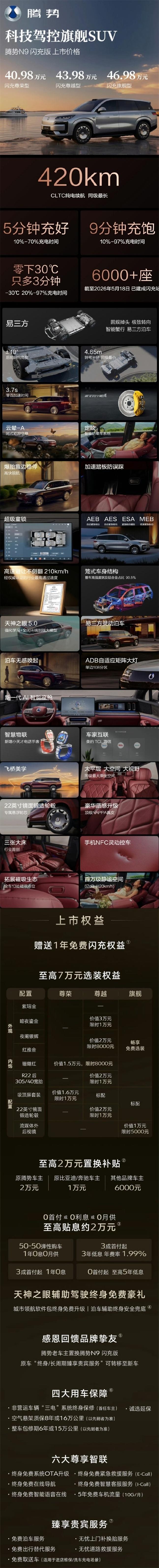 一张图快速看懂腾势N9闪充版：40.98万起！全系易三方+天神之眼5.0....