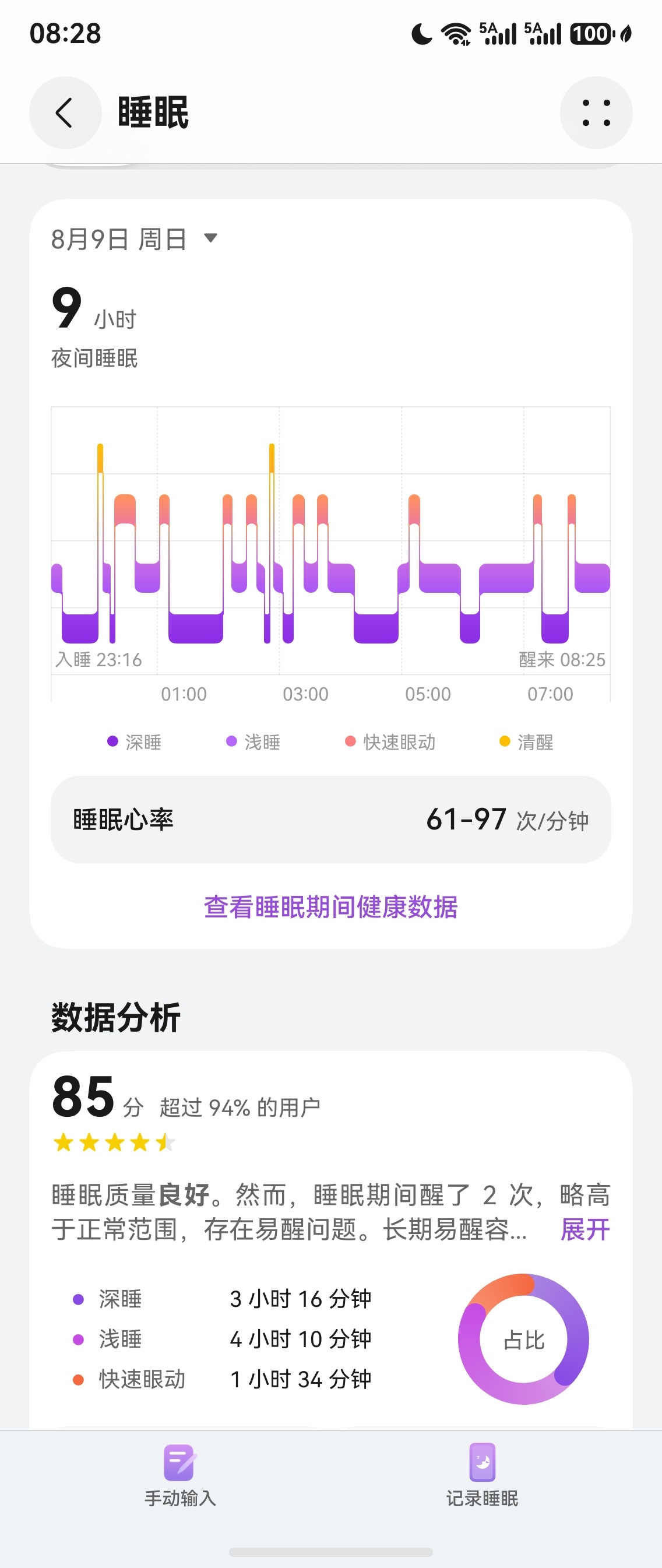 生活手记 每天醒来先赞美一下睡眠