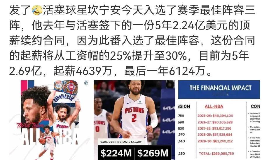 工资帽上涨了
球员工资也会上涨
过两年的中产可能就会是2000w
还有如果在同一