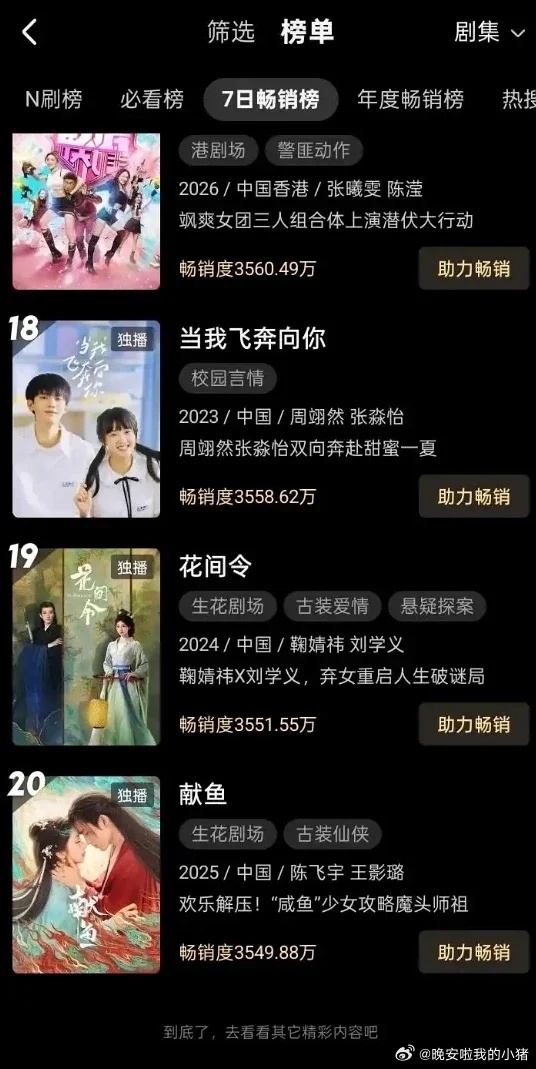 鞠婧祎刘学义花间令进入优酷年榜，已经是两年前的剧了