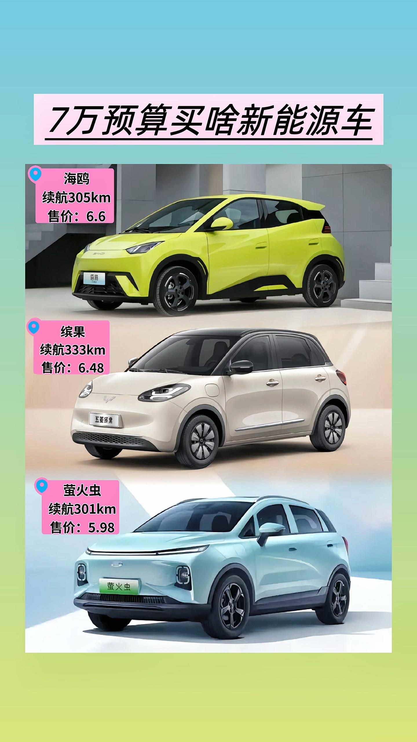 7万以内五门300以上续航新能源车。1、比亚迪海鸥
刀片电池 八合一电机
同时在安全配置和智能化方面上表现都很不错
性价比最高 
2、五菱缤果
缤果的最大的优势是内部空间大
流线型外观特别适合女孩子开
电池续航也很扎实 
3、吉利几何E萤火虫
大厂出品
几何E最低的版本 5万出头
300多km的续航
采用的是国轩高科的电池
同时还带快慢充
但是，这个价只能分米，全米买不到五菱缤果