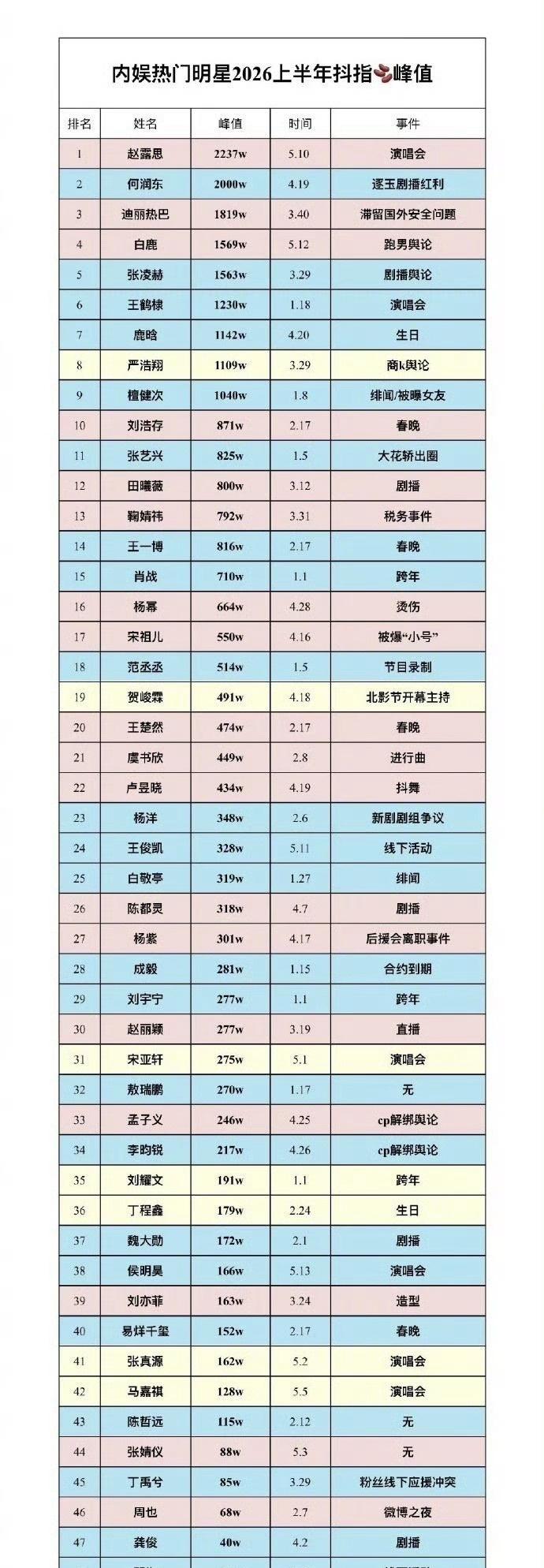 这张图打起来的为啥是🥩和🐮？ ​​​