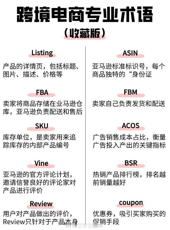 跨境电商专业术语（收藏版） 