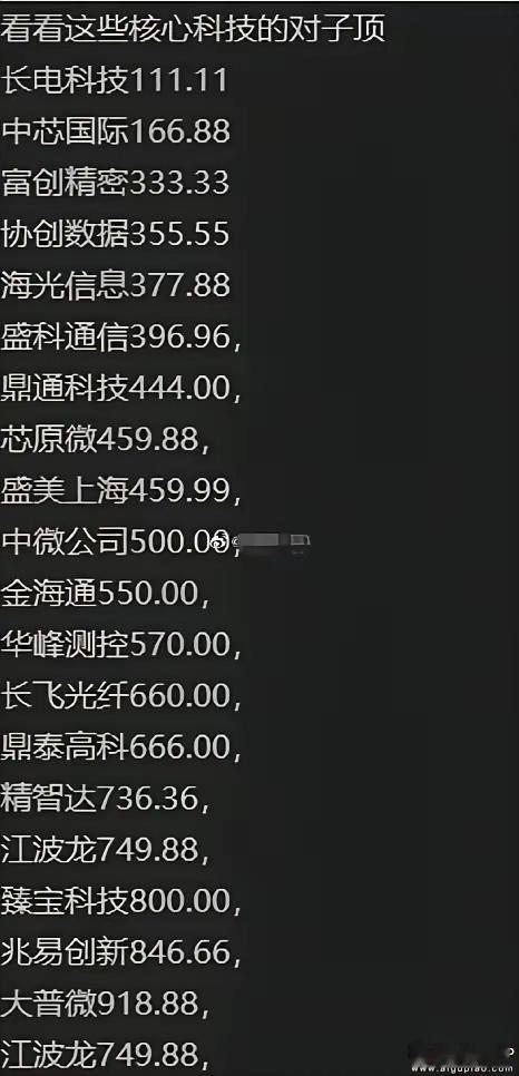 今天很多高位科技出现了对子顶 ，长电科技111.11，中芯国际166.88，海光