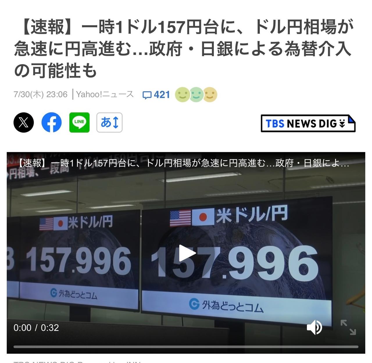 日本政府不闲着呀。
大晚上的，可能突然出手干预外汇市场了。

日媒报道：外汇市场