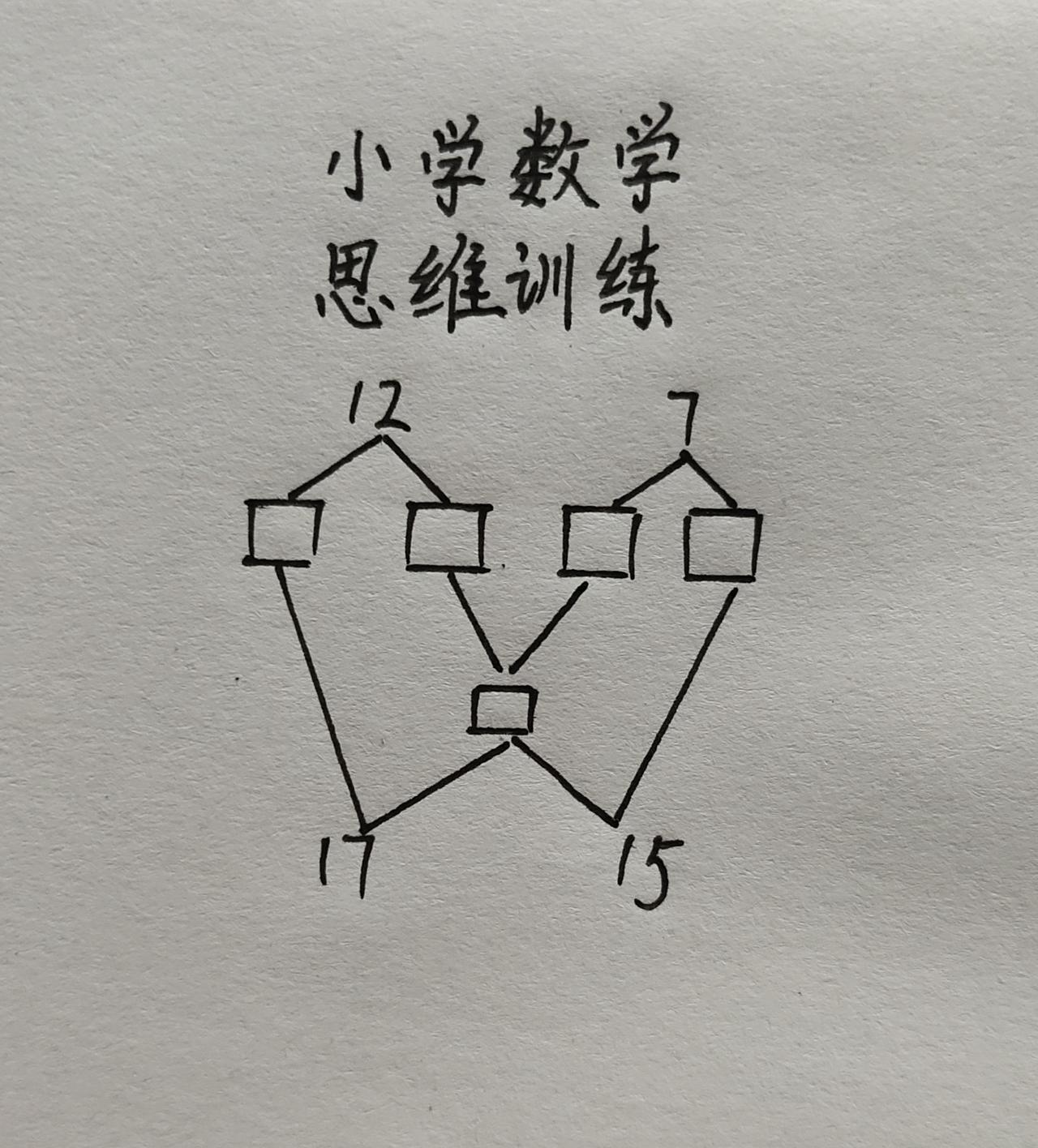 分解与组成，思维训练题，12，7，17，
