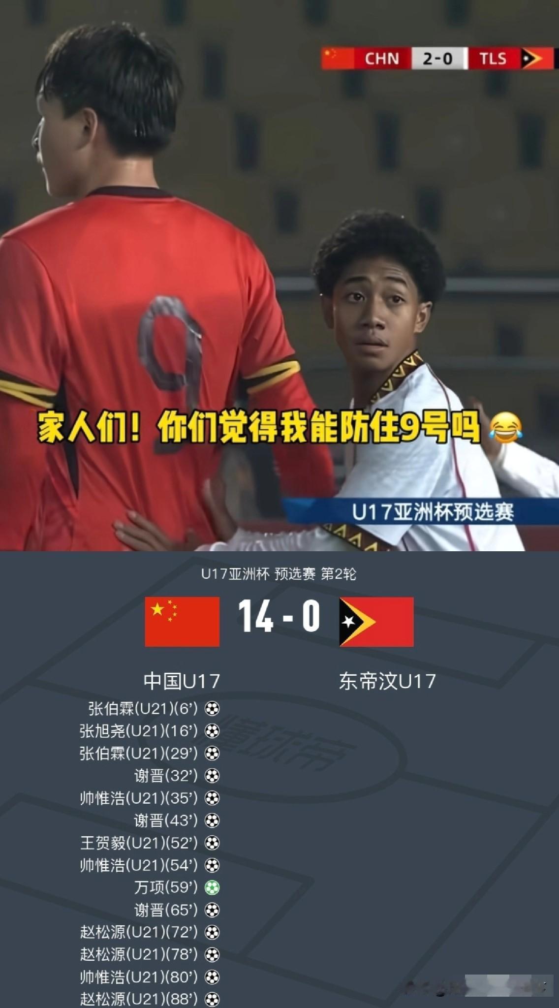 国足U17太残暴了！我就说下一场踢文莱会不会踢20：0啊？毕竟孟加拉国踢东帝汶5