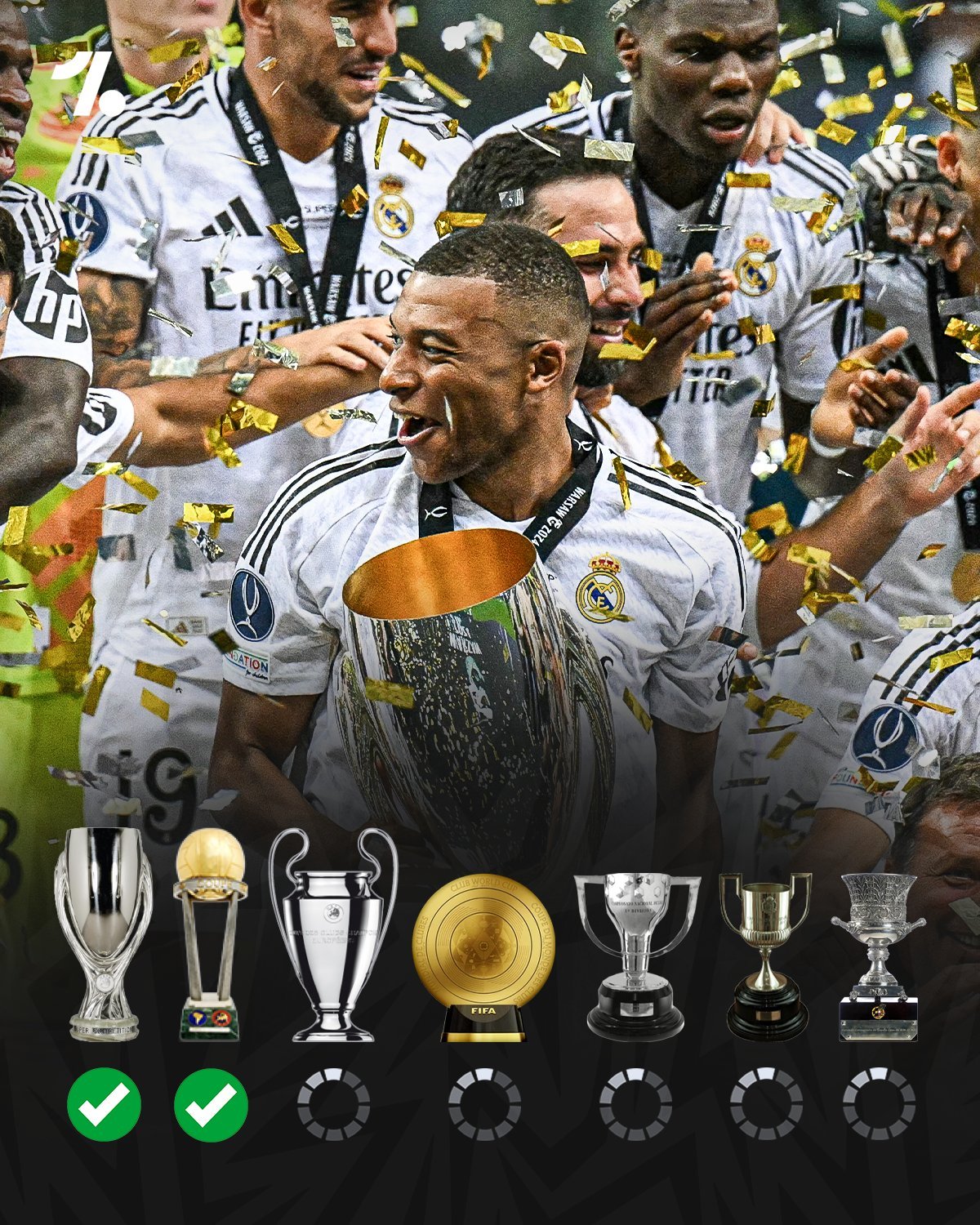 皇家马德里已经赢得了本赛季七座奖杯中的两座😅🏆 
