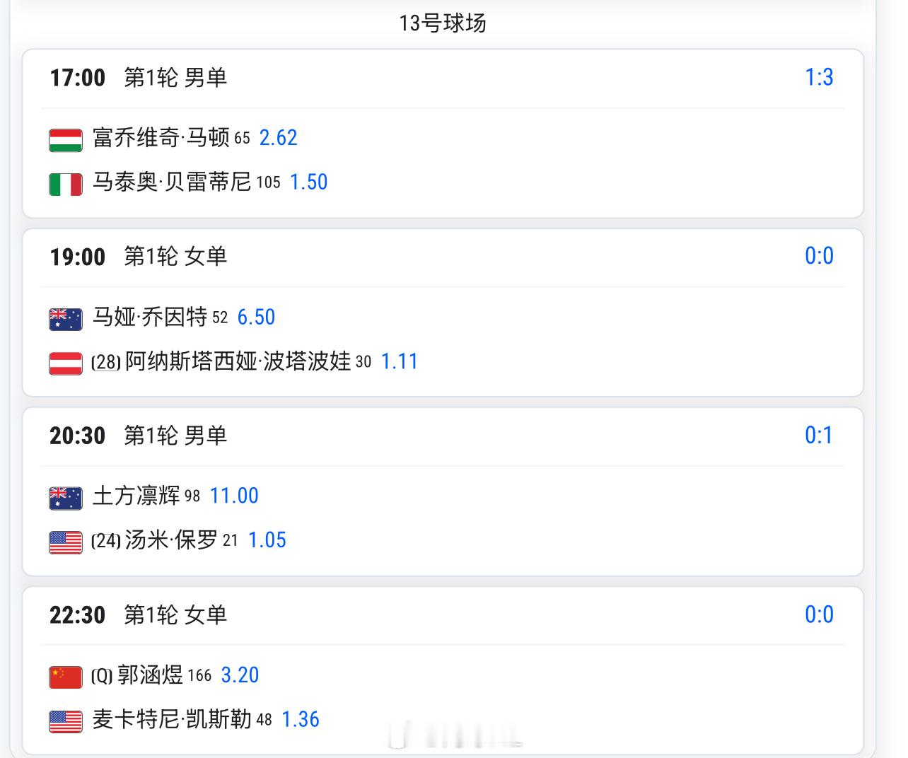 今天23:00 🇨🇳郭涵煜vs凯斯勒预测这场比分是__？法网2026网球ta