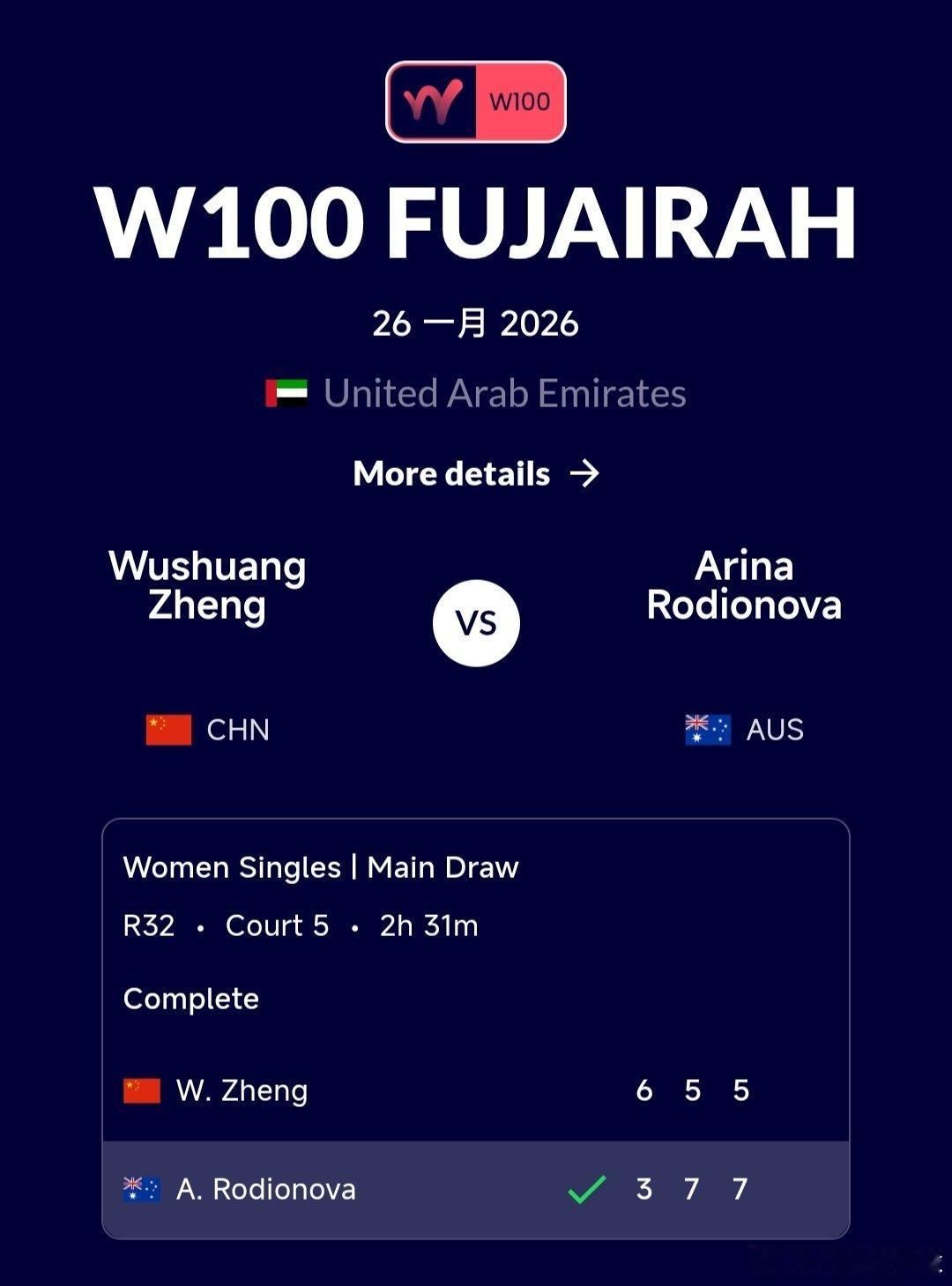 W100富吉拉站🇦🇪女单第一轮郑妩双🇨🇳6-3/5-7/5-7不敌罗迪奥