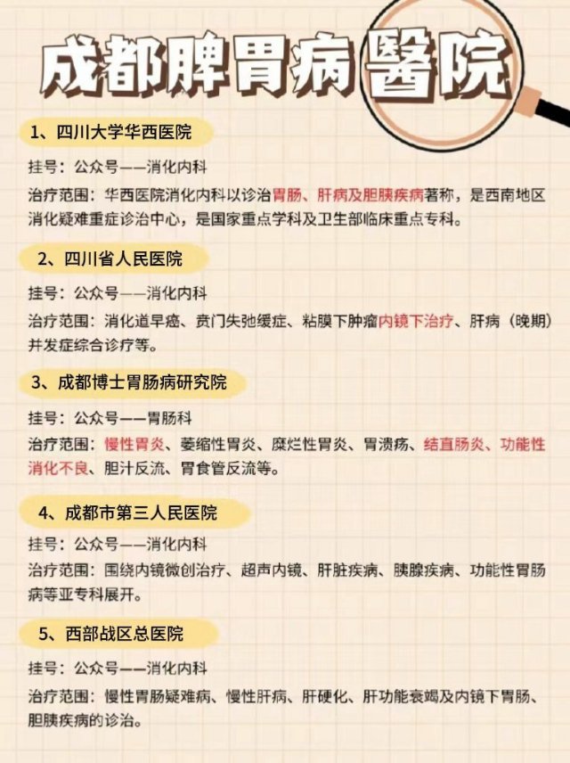 成都看脾胃就诊指南（挂号攻略）根据各个平台上网友的反馈，以及自己平时的一些感受整