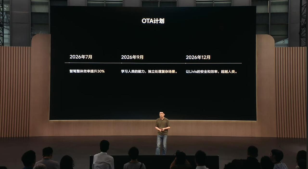 Day
理想车主有福了！李想在发布会上公布了Livis车型2026年OTA成长计