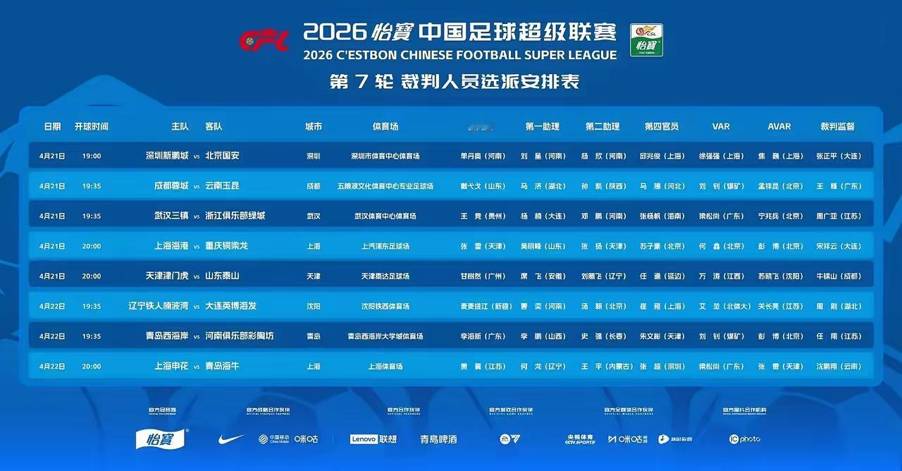 回来了，麦麦提江回来了！
停赛4轮后，被足协“处罚”的麦麦提江回到了中超联赛，继