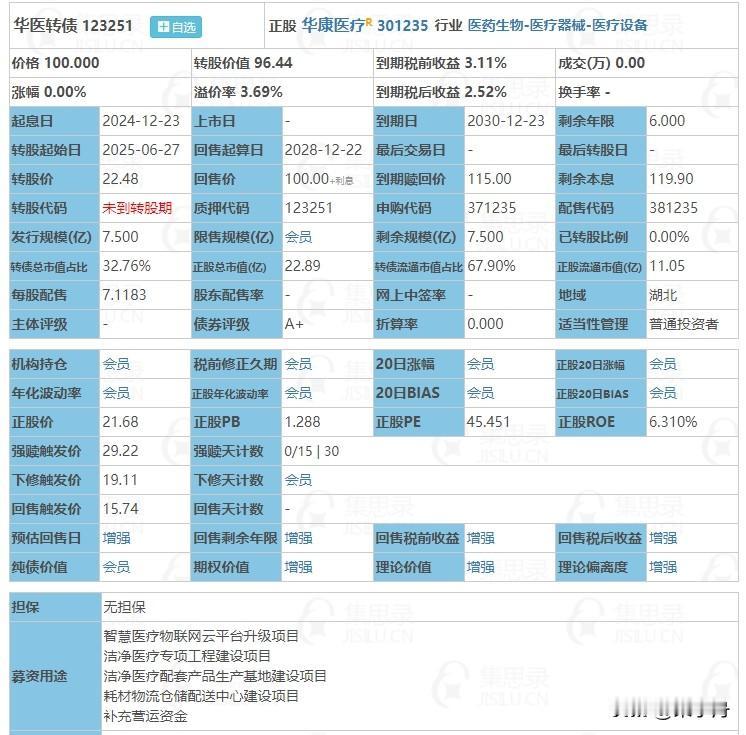 12月23日华医转债申购，根据当前市场情绪及可转债交易行情，华医转债上市时预计会