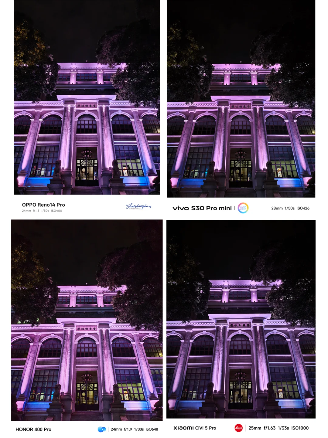 4台轻薄手机扫街北京路，谁是出片卷王？