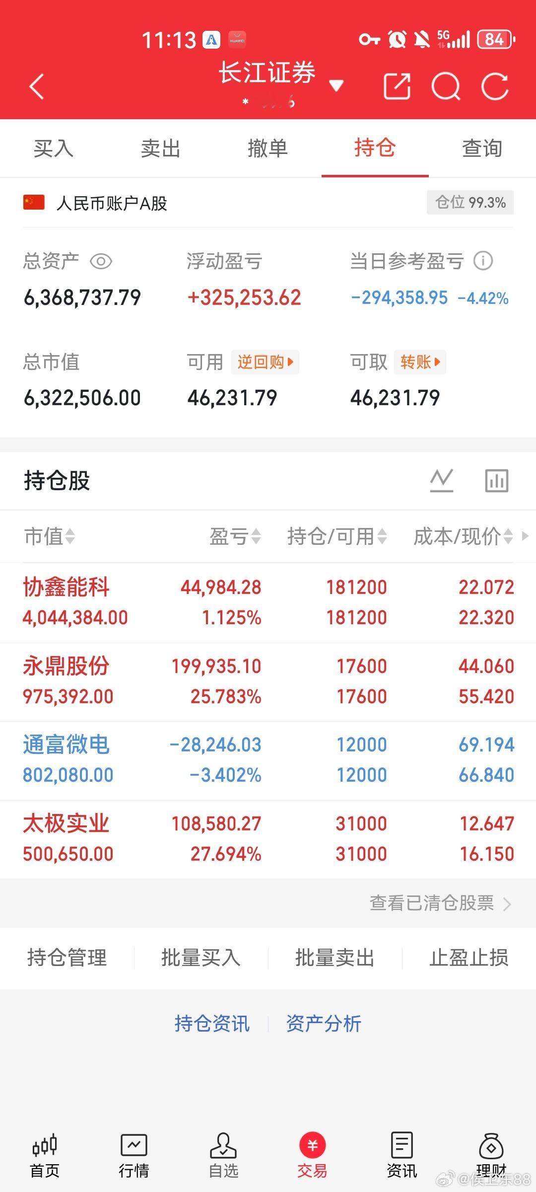 周四晚上侯总已提示通鼎互联周五需要止盈下车，周五直接冲高回调，止盈的兄弟姐们给侯