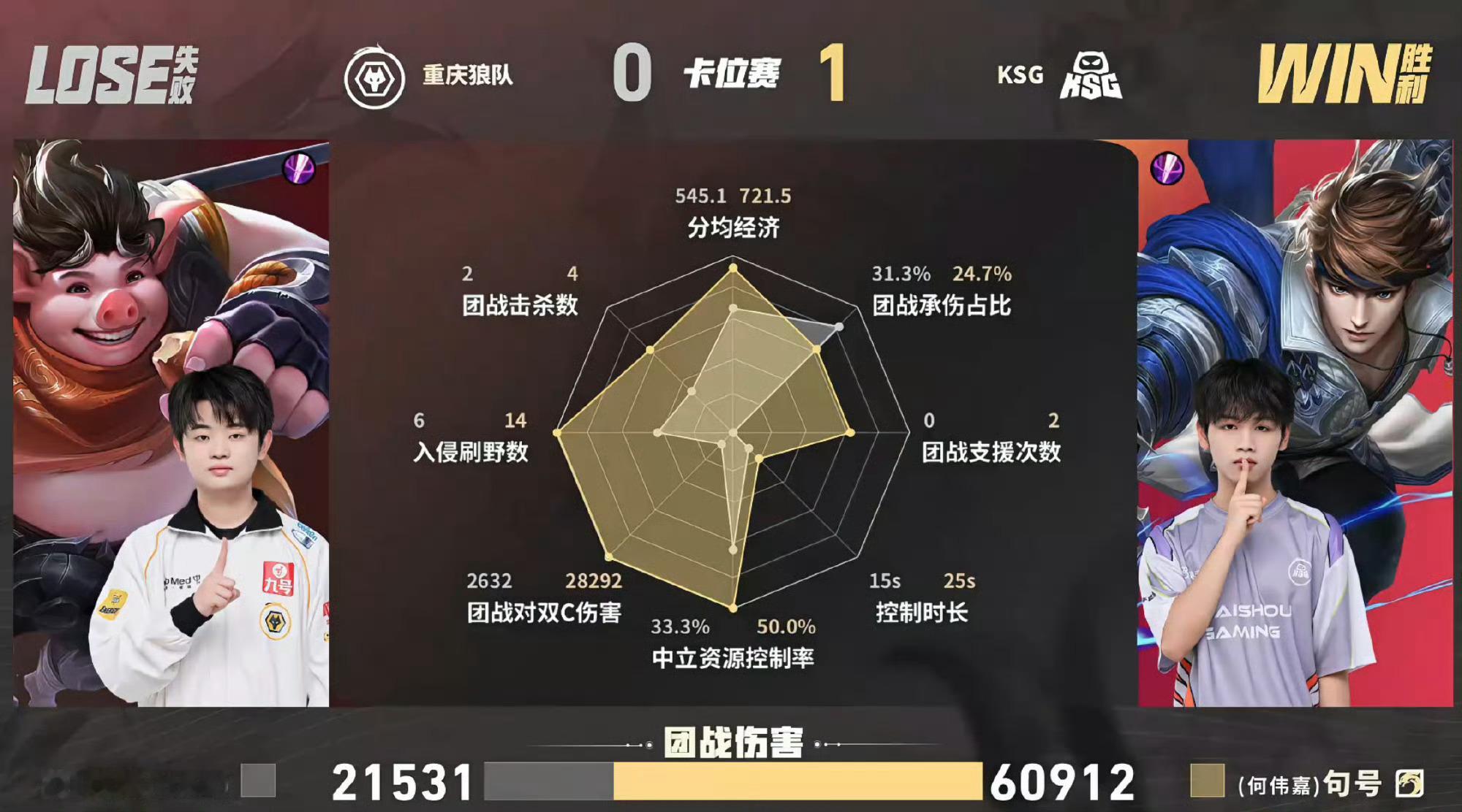 hi 这是我爸爸的赵云 