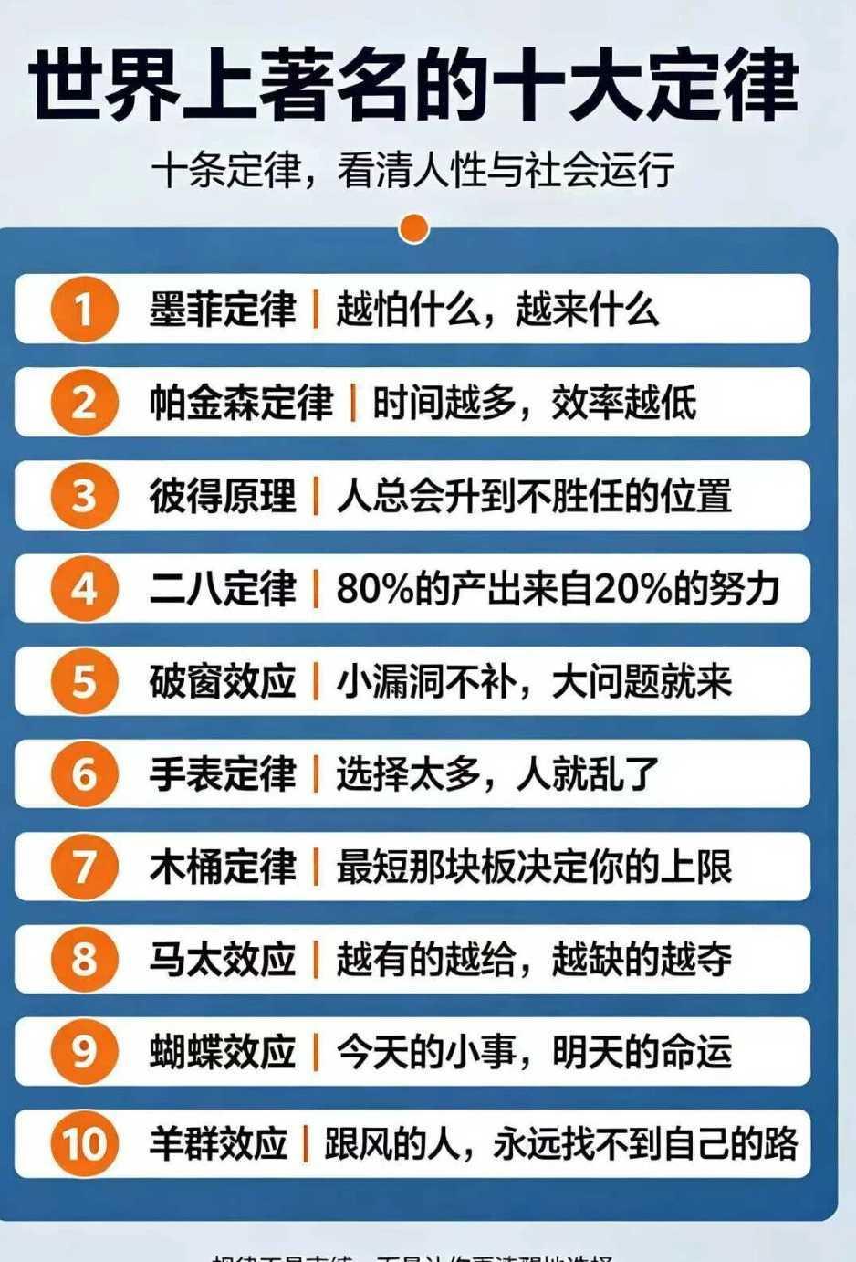 世界上著名的十大定律，看懂少走很多弯路。