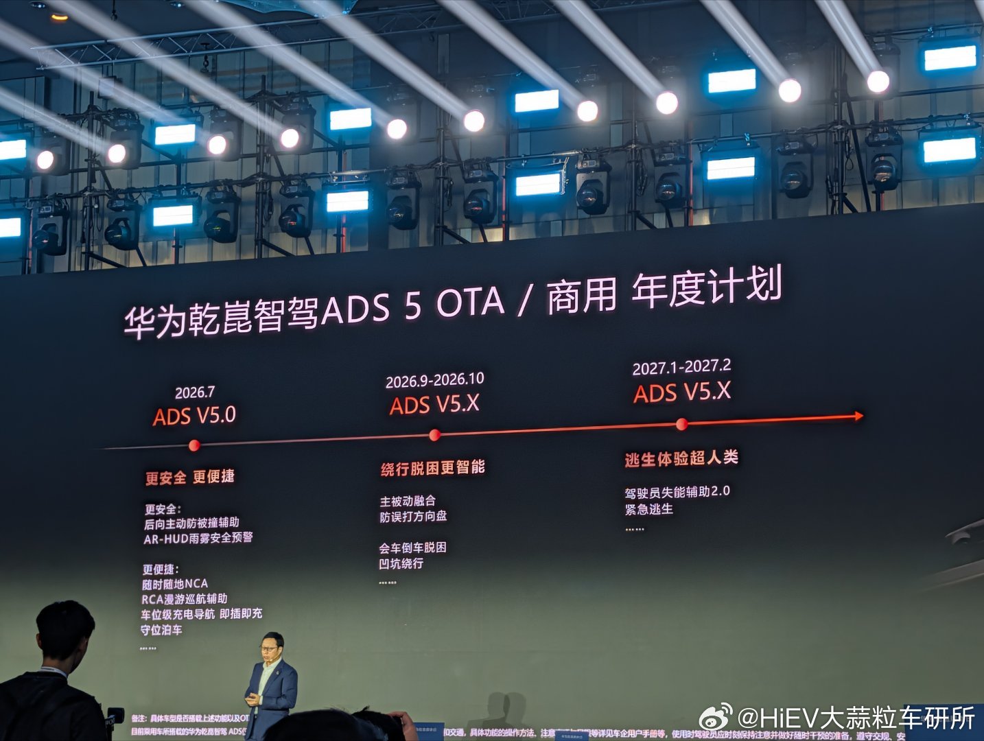 华为乾崑ADS 5推送计划，涉及约200万台车，号称史上最大规模智驾OTA。春节