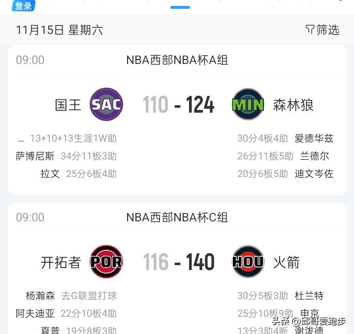 目前已结束的比赛
湖人118 -104鹈鹕
76人105-117活塞
热火132