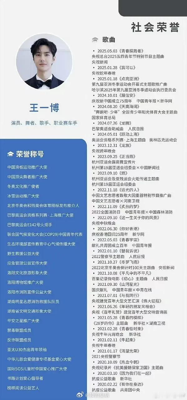 摩托姐姐你们别太卷了，别家是做实绩图，你们直接整上了王一博个人简历。这赛道也是让