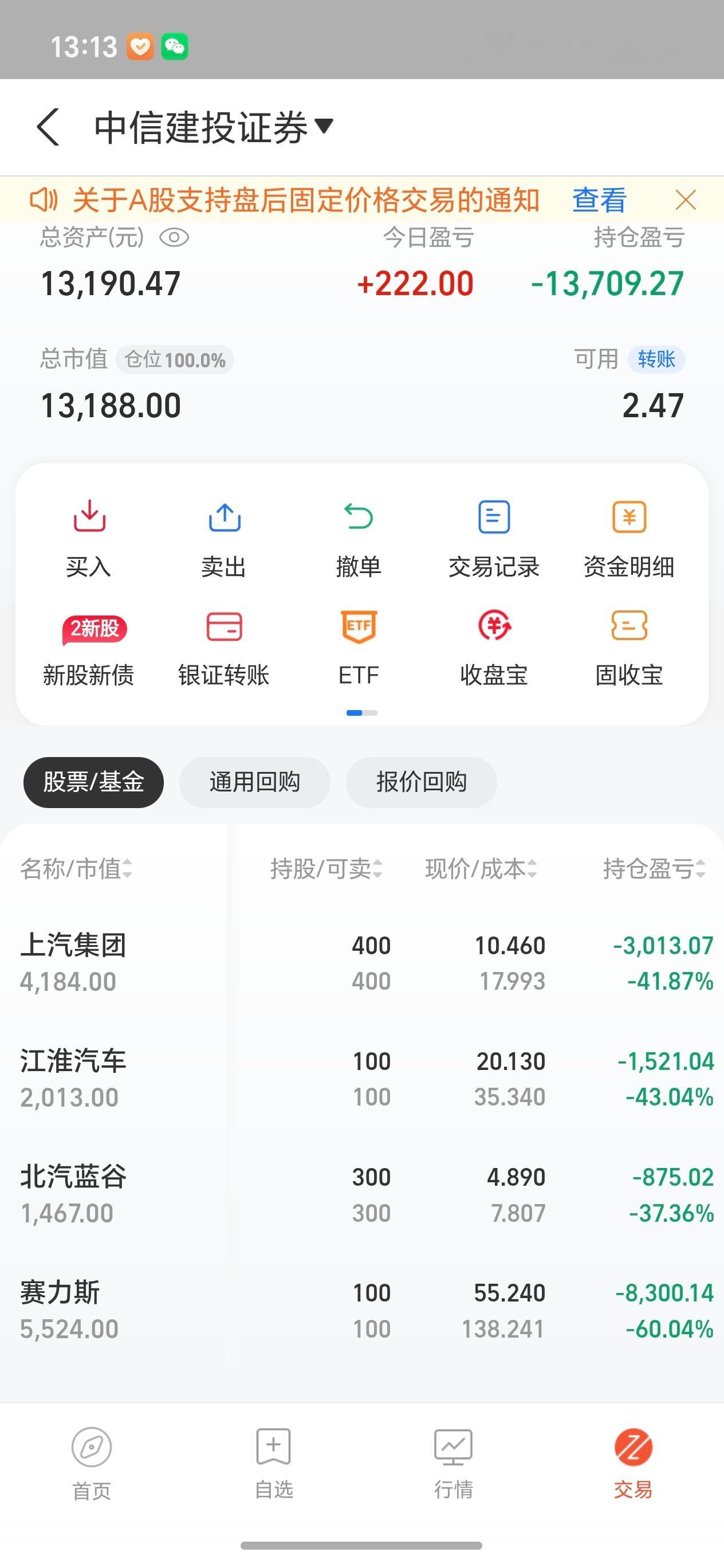 亏了这么多，最对不起的还是家人。准备再重投资一万块钱，大家觉得哪个合适抄底？