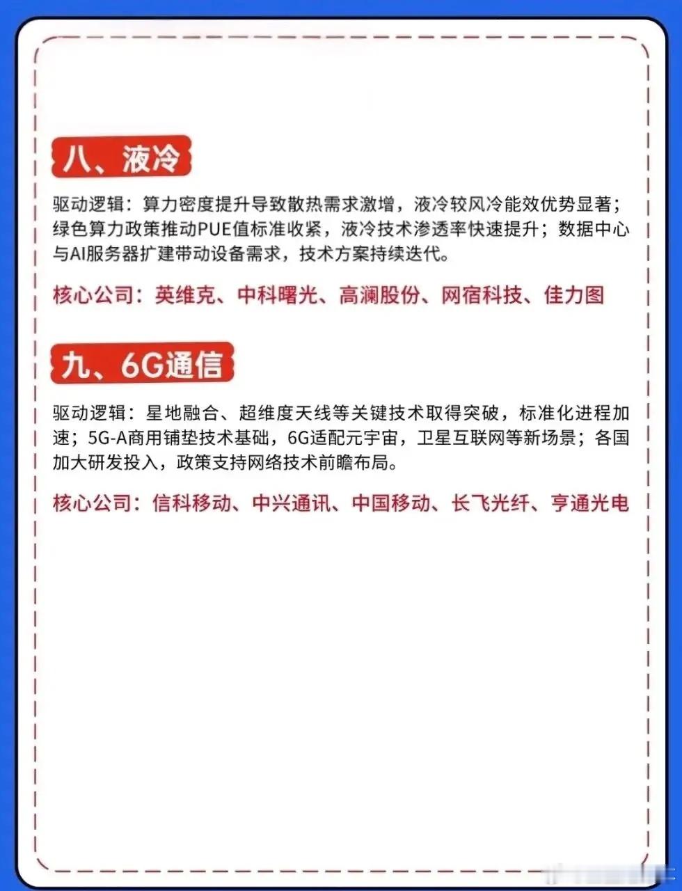 《2026科技蓝图：十大核心赛道与产业逻辑全解析》人形机器人：核心零部件技术持续